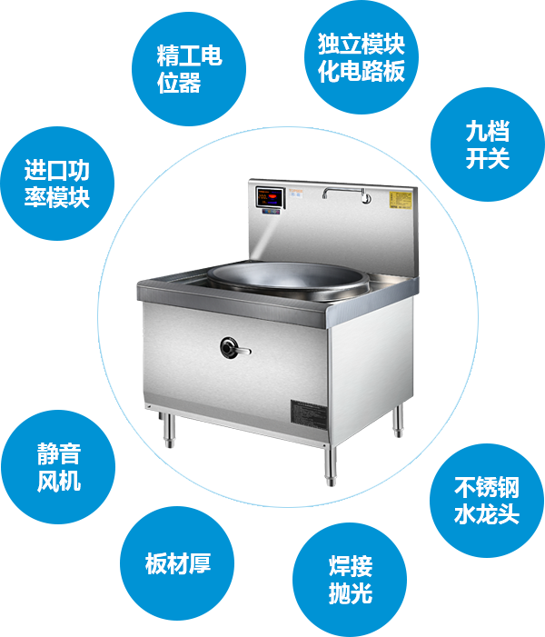 ��ȫ�����